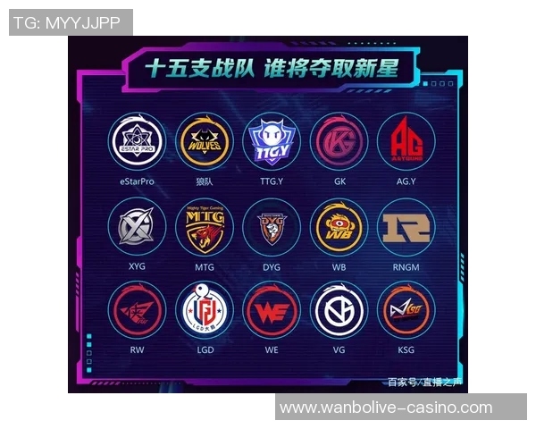 实时新闻王者荣耀赛季节奏排名更新FPX战队表现创新高引发热议