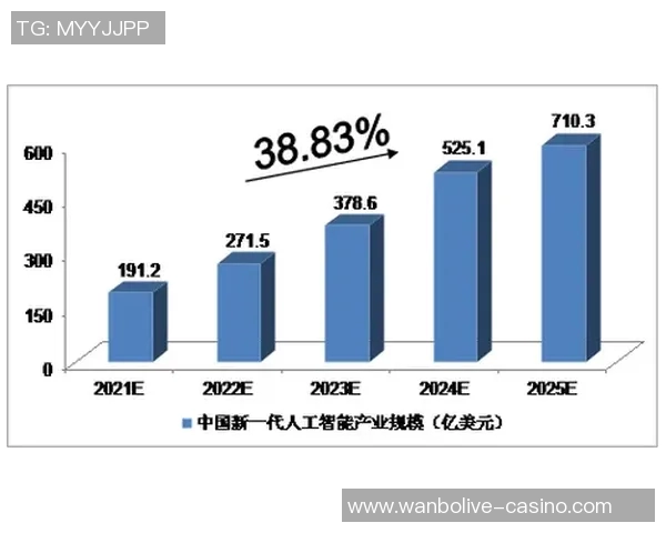 2026年3月份新闻成都街舞队状态表现分析及其对未来发展的影响研究